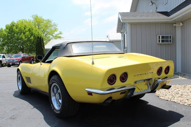 1968 Chevrolet Corvette