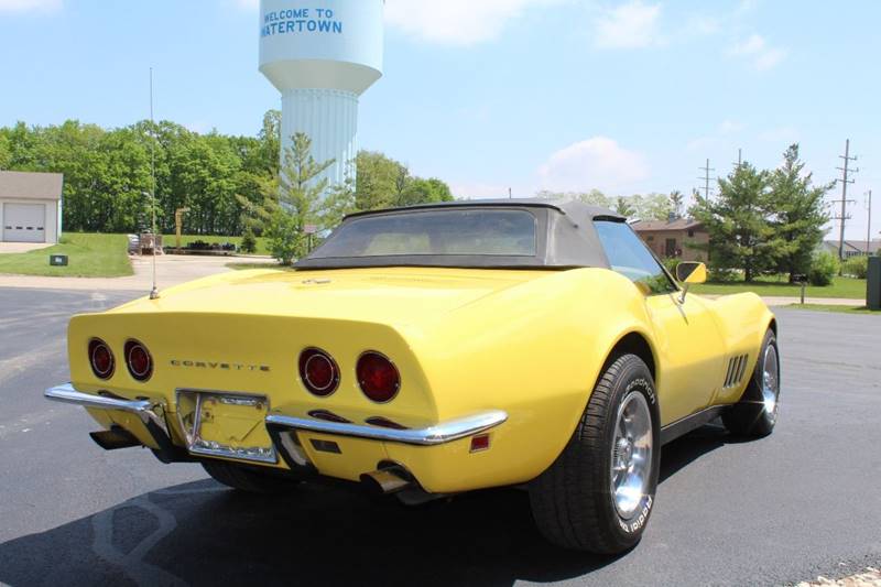 1968 Chevrolet Corvette