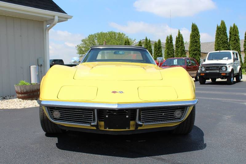 1968 Chevrolet Corvette